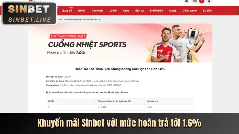 Giao diện thân thiện bay789 casino